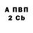 A-PVP кристаллы S Banks